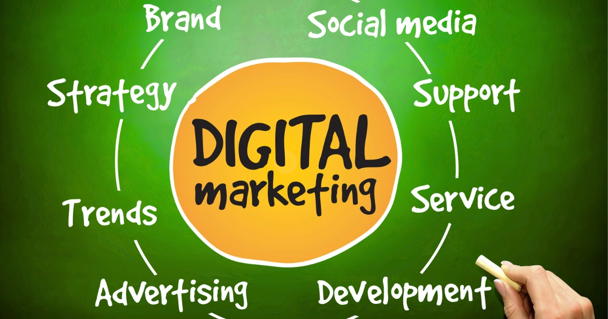 Digital Marketing Digital Marketing